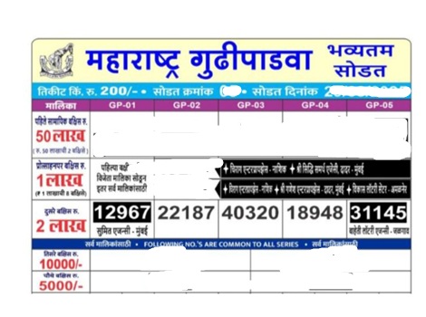 Maharashtra Gudhipadva bumper Lottery Result 20-03-2026