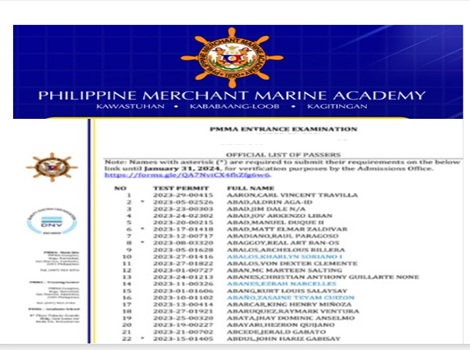 PMMA Entrance Exam Results 2026 Official List Of Passers