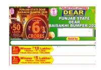 Punjab State Dear 200 Monthly Lottery Results 18-04-2026