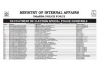 Uganda Police Force Election Special Police Constables Shortlisted candidates list 2025/ 2026