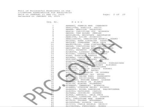 PRC Architect Licensure Exam Results January 2026