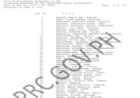 October CPA Board Exam 2025 Results List Of Passers