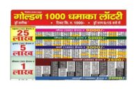 Golden 1000 Gold Monthly Lottery Results 29-10-2025