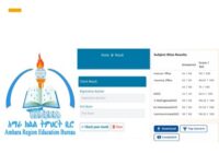 Amhara Education Bureau Grade 8 Result 2017/ 2025
