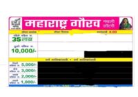 Maharashtra Gaurav Monthly Lottery Result 20-08-2025