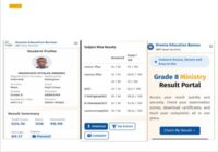oromia ministry et grade 8 result 2017 ec