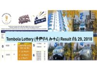 Tombola Lottery (ቶምቦላ ሎተሪ) Result Sene/ ሰኔ 29, 2018