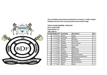 BDF Shortlisted Candidates 2025