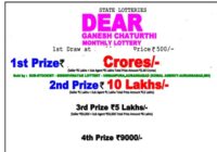 Sikkim Dear Ganesh Chaturthi Bumper Lottery result 20-09-2025