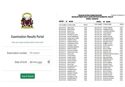 Maneb MSCE Results 2025 Pass List Pdf Download