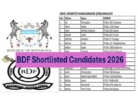 BDF Shortlisted Candidates 2026