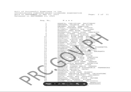 PRC Psychometrician licensure results September 2025