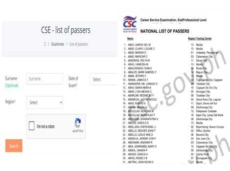 Civil Service Exam Results March 2026 List Of Passers