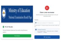 NGAT Result 2018 - 2025 Ethiopia Ministry of Education