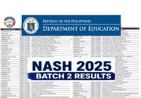 NASH 2025 Results Batch 2 List of Qualifiers