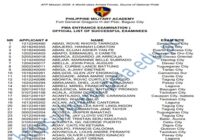 PMA Entrance Exam Result 2025