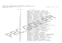 PRC Chemical technicians Licensure Exam results October 2026