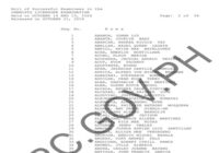 Chemists Board Exam Results October 025