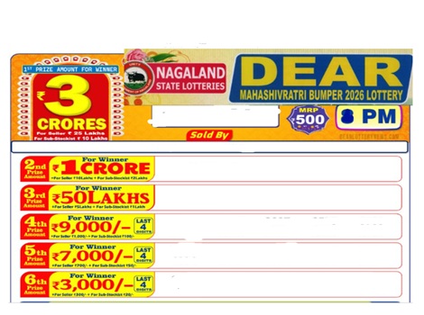 Nagaland Dear Mahashivratri Bumper Lottery Result 21-02-2026