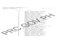 prc chemists licensure results 2026