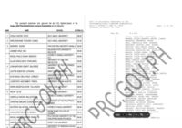 PRC Psychometrician Board Exam Result September 2025
