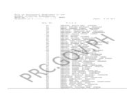 August 2026 PRC Nursing Board Exam Result 2026 Philippine