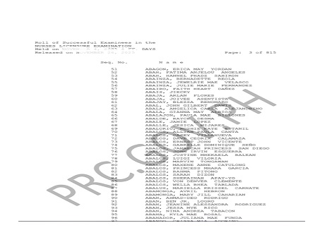 August 2026 PRC Nursing Board Exam Result 2026 Philippine