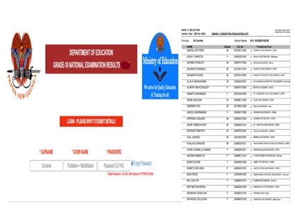 PNG Grade 10 results 2025 download