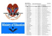 PNG Grade 9 Selection list for 2025
