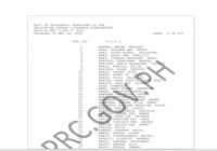 PRC RN November Results 2025