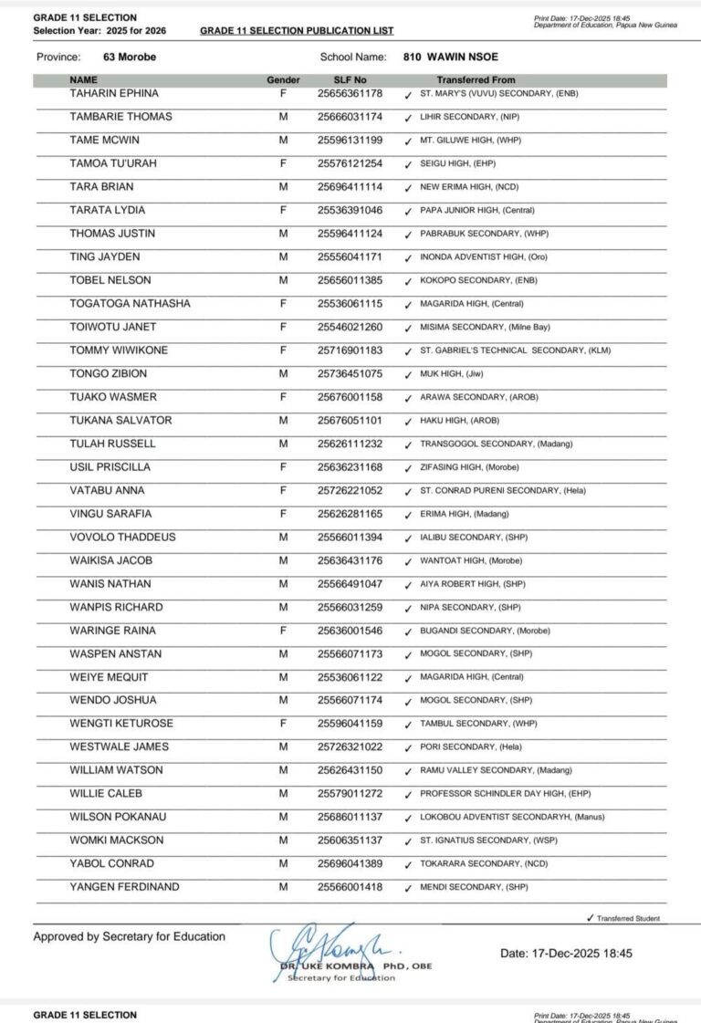 Grade 11 Selection List For 2026 PNG (Links-OUT) National High School ...