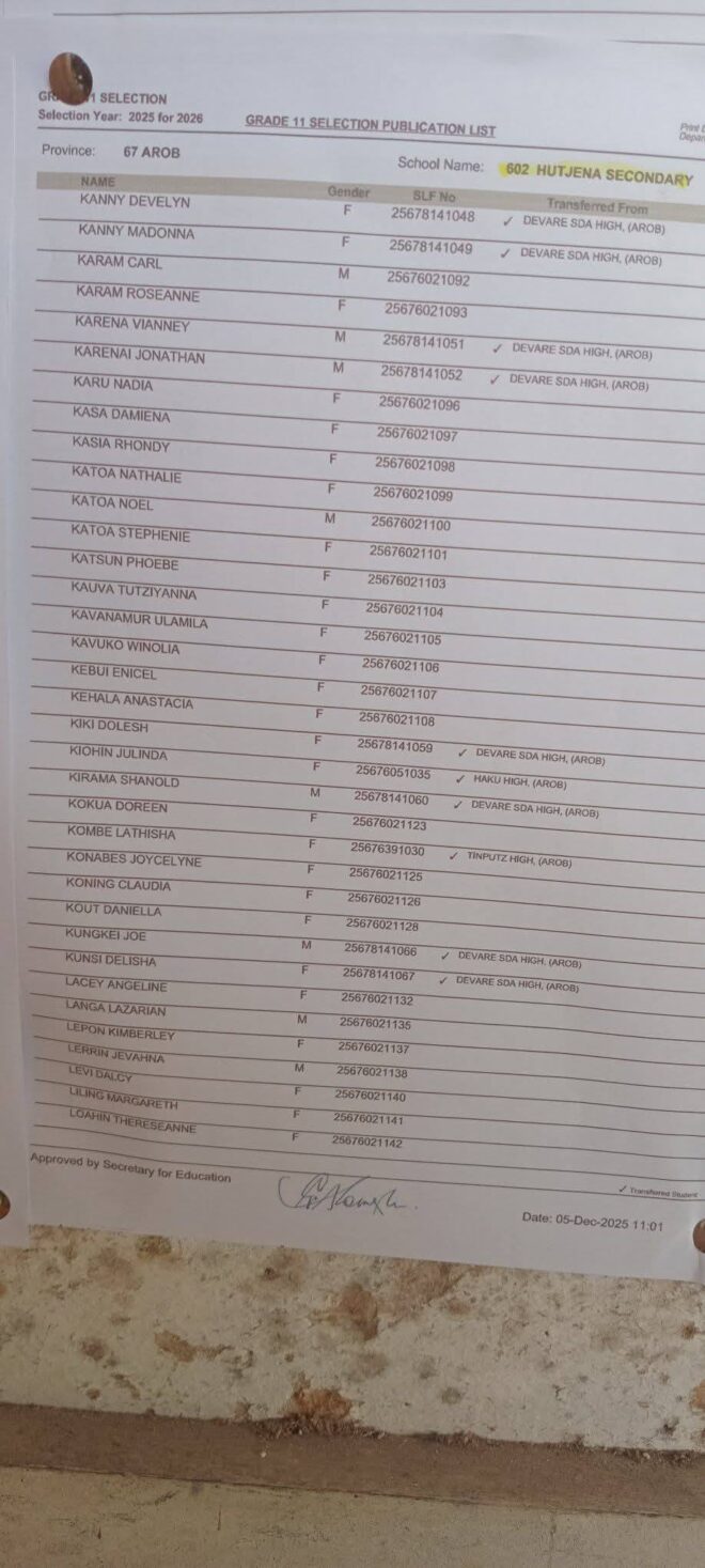 2026 Grade 11 Selection publication list for Hutjena Secondary School