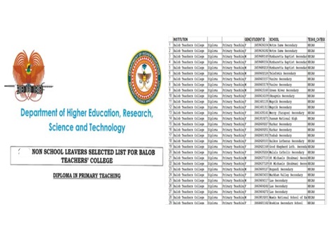 Balob Teachers College Acceptance List 2026