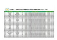 DWU Madang Campus Acceptance list 2026 New Intakes