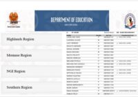 education gov pg Grade 11 Selection List for 2025 to 2026
