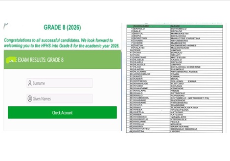 Grade 8 Examination results 2026 PNG