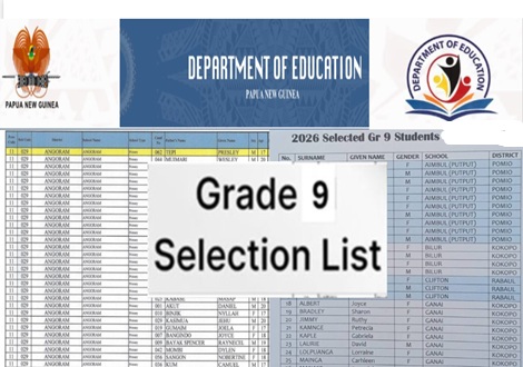 PNG Grade 9 Selection List for 2026