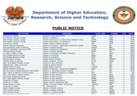 DHERST PNG HECAS List 2026