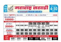 Maharashtra Sahyadri Weekly Lottery Result 2026