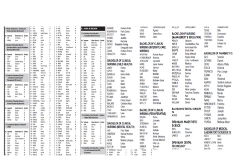 Non School Leavers Acceptance/ Selection List 2026