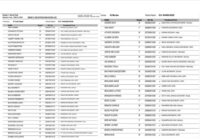 PNG grade 11 Selections for 2026 Academic year