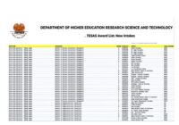 Tertiary Selection List 2026