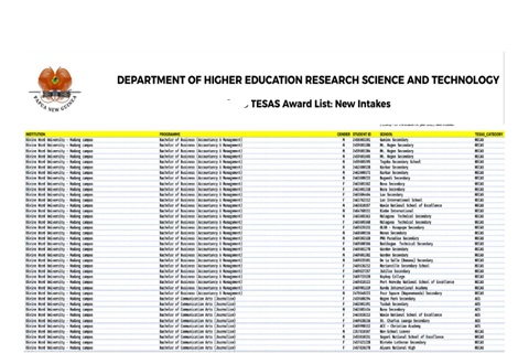 Tertiary Selection List 2026