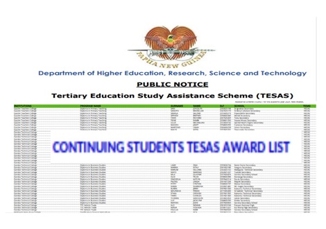 2026 Tesas List for Continuing Students