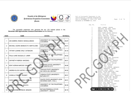 PRC Agriculturist licensure exam results November 2025
