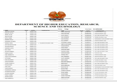 web.dherst.gov.pg 2026 PNG Selection List for Grade 9, Grade 10 &Grade 11 Selections