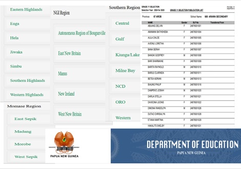 PNG grade 11 Selection List 2026 province wise