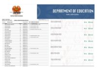 Grade 11 Selection list for 2026 pdf download