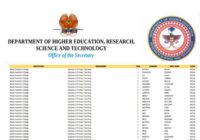 DHERST TESAS List 2026 Papua New Guinea