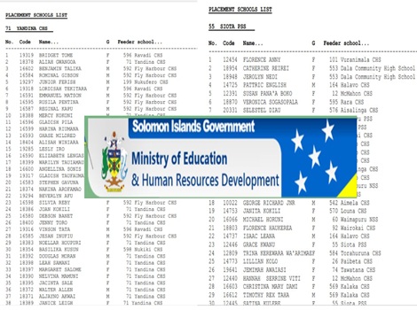 MEHRD Solomon Islands Form 3 and form 5 placement 2026 Results